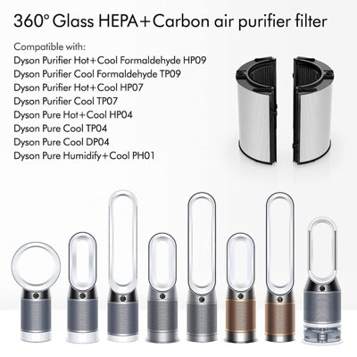 Water Pump Column Part for Dyson Purifier Humidifier PH01 PH02 PH03 PH04