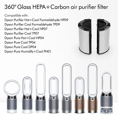 Dyson hp06 discount hp04