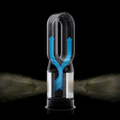Dyson Purifier Hot+Cool Gen 1 HP10 HEPA H13 Filter, Heats & Cools