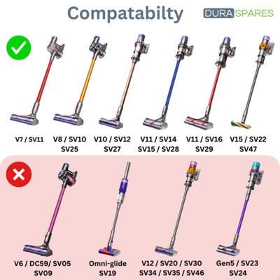 Dyson V15 Detect Brush Head V11 Torque Drive SV15 SV22 SV47 Animal ...