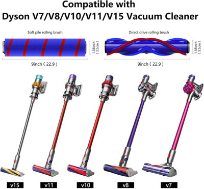Dyson V7/V8/V10/V11/V15 Motorhead Replacement - Compatible