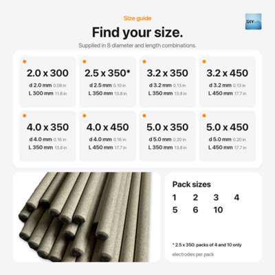 E6013 Mild Steel Rutile-Cellulosic Arc Welding Electrodes 3.2mm x 450mm ...