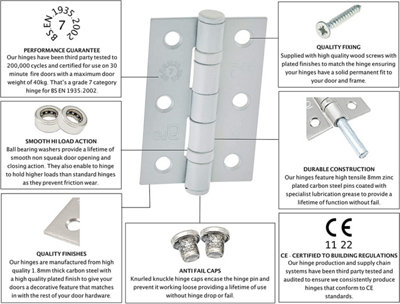 EAI - 3" Internal Door Hinges & Screws G7 FD30  - 76x50x2mm Square - White - Pack 3 Pairs