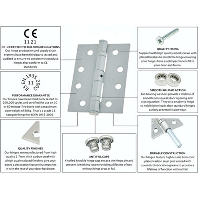 EAI - 4" Door Hinges & Screws G11 FD30/60  - 102x76x2.7mm Square - White