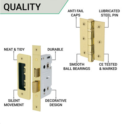 EAI Brass Door Handles Georgian Rope Edge Bathroom Lock Kit / Pack - 65mm Lock - 76mm Hinges - Brass Finish