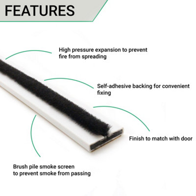EAI Intumescent Strip Fire and Smoke Brush Seal - 20x4x1050mm - White - Pack of 5 / Single Door Pack