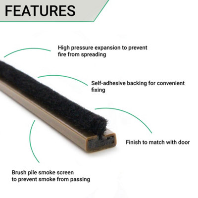 EAI Intumescent Strip Fire & Smoke Brush Seal - 10 x 4 x 2.1m - Brown - Pack of 25