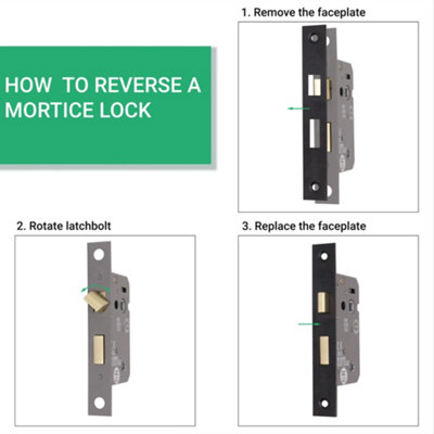 EAI Sashlock 80mm / 57mm Backset SATIN NICKEL 3 lever Internal Wooden ...