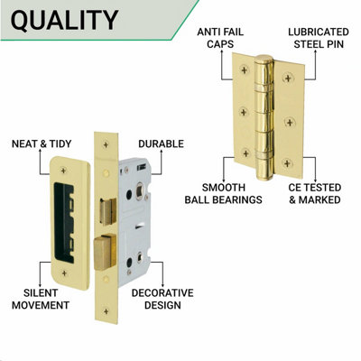 EAI - Summer Scroll Lever on Backplate Bathroom Kit / Pack - 66mm Lock - 76mm Hinges - Electro Brass