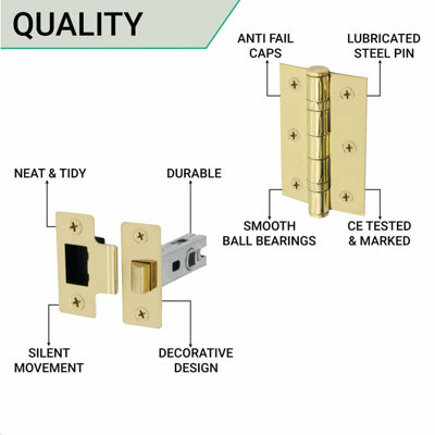 EAI - Victoria Scroll Lever on Backplate Latch Kit / Pack - 66mm Latch & 76mm Hinges - Polished Brass