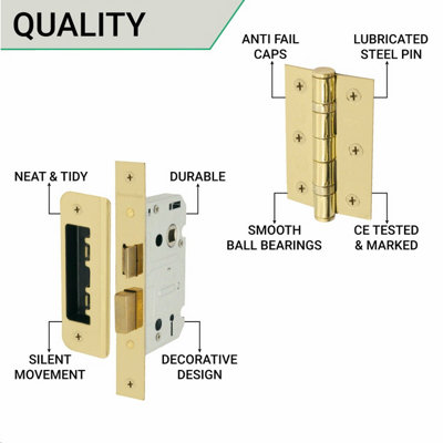 EAI - Victorian Scroll Lever on Backplate Sash Lock Kit / Pack - 152mm x 42mm - Polished Brass