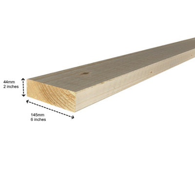 Eased Edge C16 Grade Timber Joists Kiln Dried 44x145mm Untreated Length of 100cm