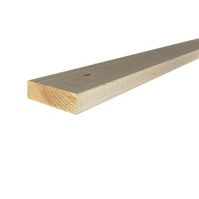 Eased Edge C16 Grade Timber Joists Kiln Dried 44x145mm Untreated Length of 120cm