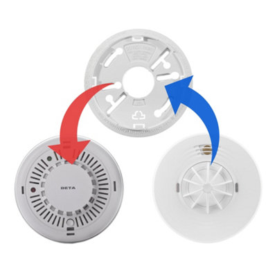 Easichange Replacement for DETA 1115 Mains Powered Heat Alarm