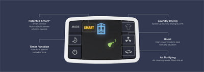 Ebac 4850 21ltr Dehumidifier with Smart Control