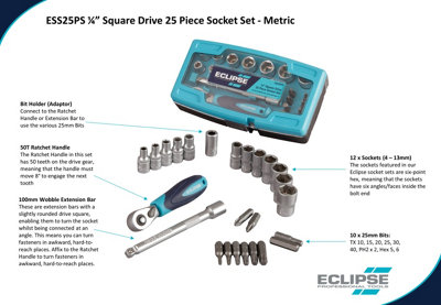 Eclipse Professional Tools ESS25PS 1/4 inch Square Drive 25pc Socket Set (Metric)