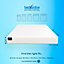Eco Comfort Breathable Memory Foam Mattress 5 Zone