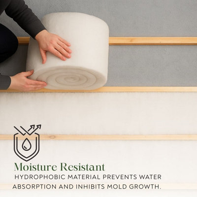 Eco-Friendly Loft Insulation Roll - Recycled Polyester, Thermal ...