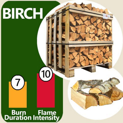 Ecoblaze Kiln Dried Birch Firewood Full Crate Hardwood Logs Ready to Burn