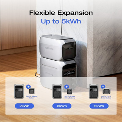 EcoFlow Delta 3 1500 Portable Power Station with 1.5kw capacity & 3600w max  power output