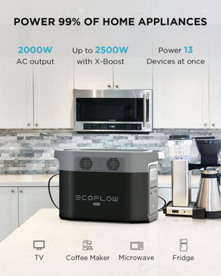 EcoFlow DELTA Max portable power station with 1612Wh capacity & up to 2800W power output