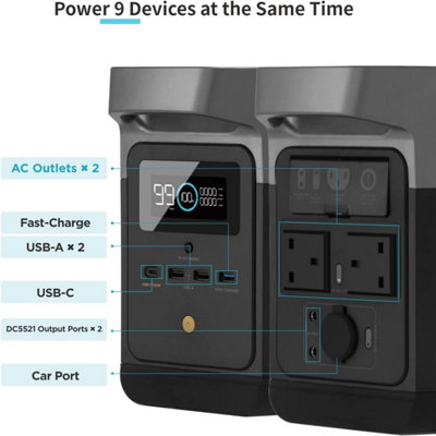 EcoFlow DELTA Mini portable power station with 882Wh capacity & up to 2200W power output