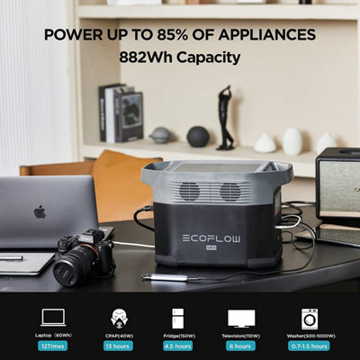 EcoFlow DELTA Mini portable power station with 882Wh capacity & up to 2200W power output