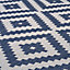 Ecology Collection Outdoor Rugs in Blue  100blu