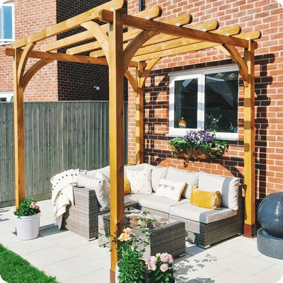 Outdoor & Garden Ideas & Advice at B&Q