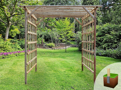 Rutland County 3×3 m Pressure-Treated Wooden Pergola review — Rutland County