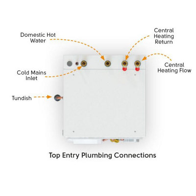 EHC 9kW Comet Electric Combi Boiler - Floor Standing - 3