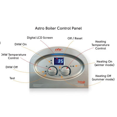 EHC Astro 12kW Electric Combi Boiler - 3