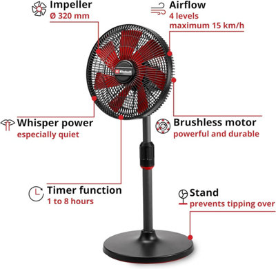 Einhell Cordless Pedestal Floor Fan 18V 320mm 4 Speed PXC GE-CF 18/320 ...
