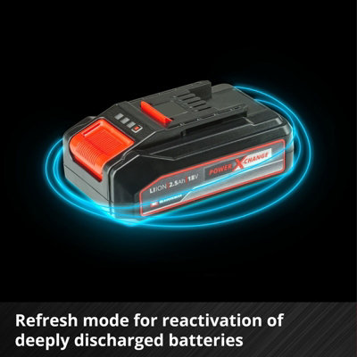 Einhell Power X Change 18v Lithium Ion 1.5ah Battery PX-BAT15 EINPXBAT15 Ozito