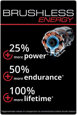 Einhell Power X-Change Cordless Impact Wrench - Powerful 230Nm Torque - IMPAXXO 18/230 - Body Only - 8