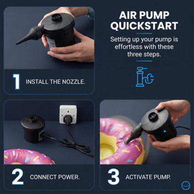 Electric Air Pump For Inflatables with Fast Inflation & Deflation ...