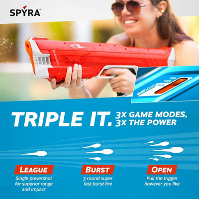 Electric & Automated Water Gun with The Switch SpyraThree WaterBlaster ...