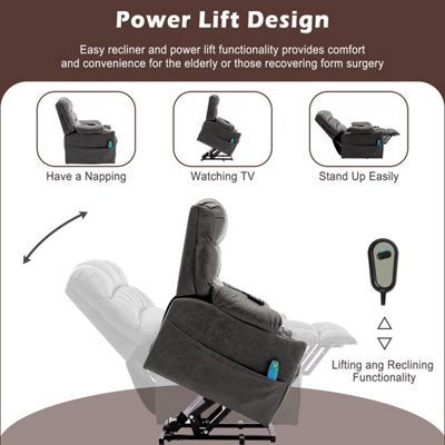 Extra wide deals lift recliner