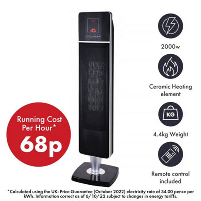 Electric PTC Ceramic Fan Heater, 2000W - Black Price Comparisons | Compare The Build
