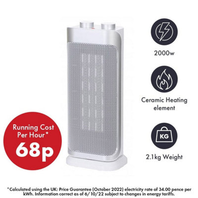 Electric PTC Ceramic Fan Heater, 2000W - Silver | DIY at Bu0026Q