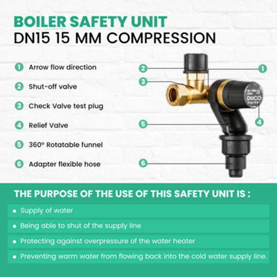 Diy Water Heater Diagnostic Kit photo