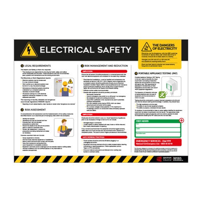Electrical Safety Poster - Anti Scuff Laminated PVC - Easy To Read Information Guide - W594mm x H420mm