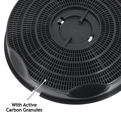 Carbon Charcoal Filter For ELECTROLUX Cooker Hood Extractor Vent EFF54