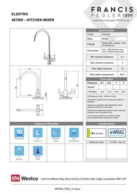 Elektro Chrome Twin Lever Kitchen Mixer Tap, Dual Control Swivel Spout for UK Kitchen Sinks