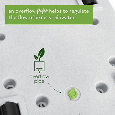 Elho Vivo Next Square 40cm Living Concrete Recycled Plastic Planter with Wheels - 5