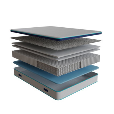 Elite Medium PillowTop Firm Mattress