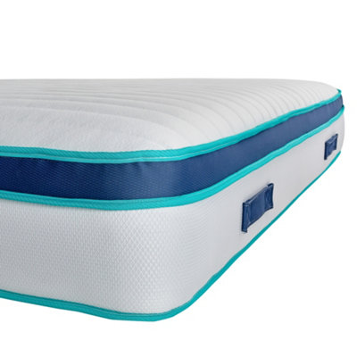 Elite Medium PillowTop Firm Mattress