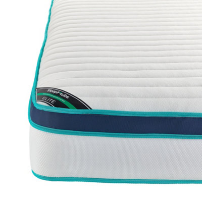 Elite Medium PillowTop Firm Mattress