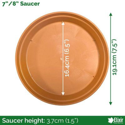 Elixir Gardens 20cm Terracotta Effect Plastic Plant Pot Saucer x2