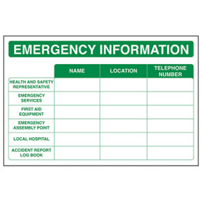 Emergency Information First Aid Sign - Rigid Plastic - 300x200mm (x3)